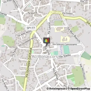 Avvocati Aci Bonaccorsi,95020Catania