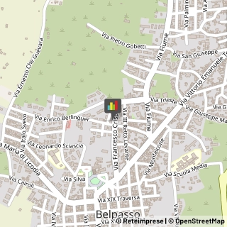Caffè Belpasso,95032Catania