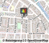 Bar e Caffetterie Verona,37138Verona