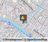 Imprese Edili,30100Venezia