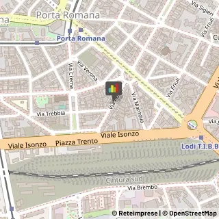 Liquori - Vendita,20135Milano