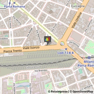 Locali, Birrerie e Pub,20135Milano