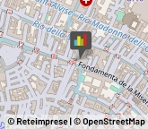 Imprese Edili,30121Venezia