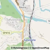 Kart Salussola