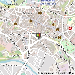 Panetterie Benevento,82100Benevento