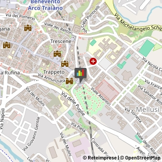 Consulenza Informatica,82100Benevento