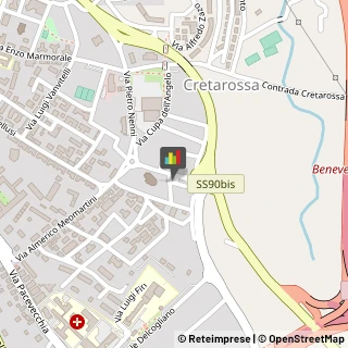 Licei - Scuole Private Benevento,82100Benevento