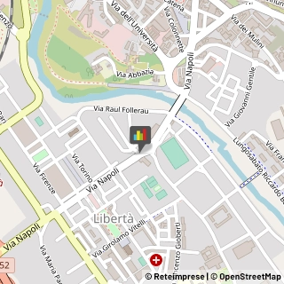 Ferramenta,82100Benevento