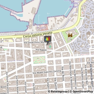 Estetiste,70123Bari