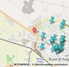 Mappa Via Amendola Giorgio, 70037 Ruvo di Puglia BA, Italia (0.7705)