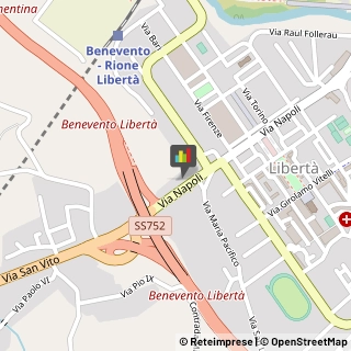 Farmacie Benevento,82100Benevento