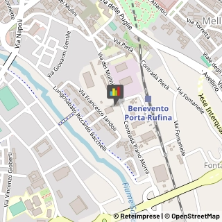Carrozzerie Automobili,82100Benevento