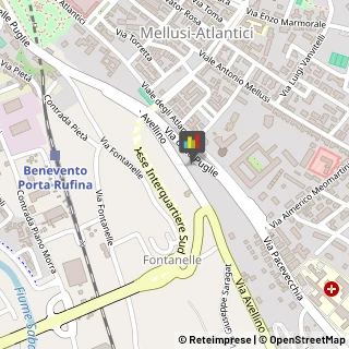 Locali, Birrerie e Pub,82100Benevento