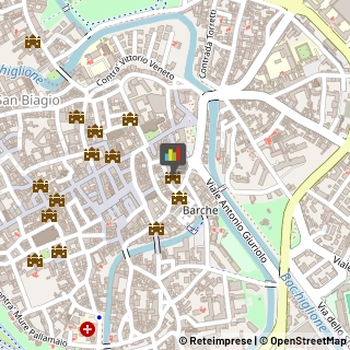 Ferro Vicenza,36100Vicenza