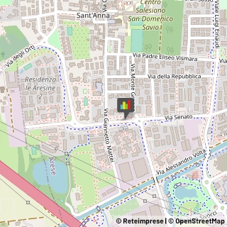 Pasticcerie - Dettaglio,20044Milano