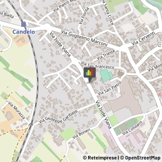 Enoteche Candelo,13878Biella
