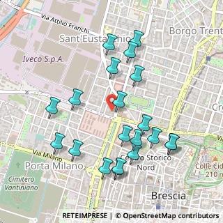 Mappa Via Volturno, 25128 Brescia BS, Italia (0.509)