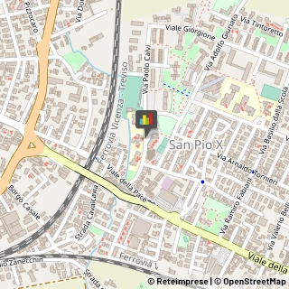 Scuole Pubbliche,36100Vicenza