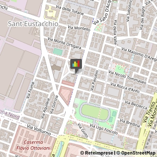 Caffè Brescia,25128Brescia