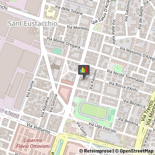 Pratiche Nautiche - Agenzie Brescia,25128Brescia