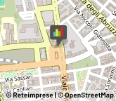 Radiologia, Radioterapia ed Ecografia - Medici Specialisti,95126Catania