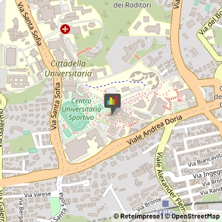 Informatica - Scuole,95125Catania