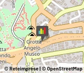 Autofficine e Centri Assistenza Catania,95126Catania