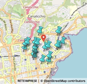 Mappa Via Giuseppe Tartini, 95126 Catania CT, Italia (0.816)