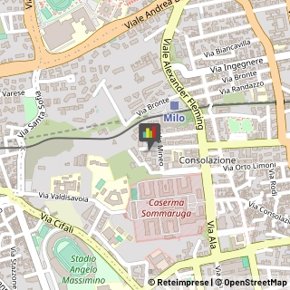 Designers - Studi,95125Catania
