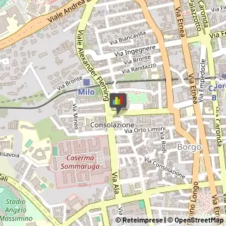 Panetterie,95125Catania