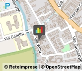 Commercialisti,37053Verona