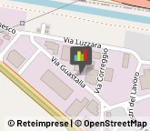 Autoaccessori - Commercio Mantova,46100Mantova
