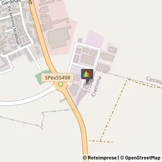 Imprese Edili Castelverde,26022Cremona