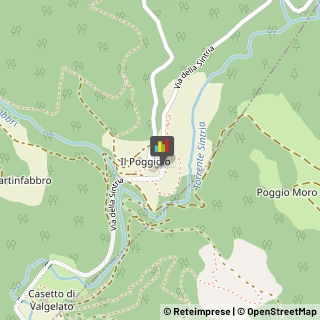 Agriturismi Casola Valsenio,48032Ravenna