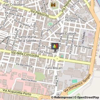 Edilizia - Attrezzature Catania,95121Catania