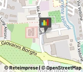 Imprese Edili,21100Varese