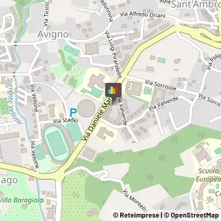 Internet - Provider Varese,21100Varese