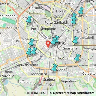 Mappa Via Orazio, 20123 Milano MI, Italia (2.19917)
