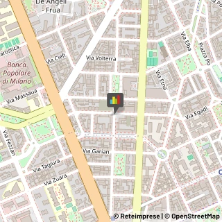 Dermatologia - Medici Specialisti Milano,20146Milano