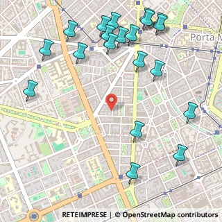 Mappa Via del Fusaro, 20146 Milano MI, Italia (0.6915)