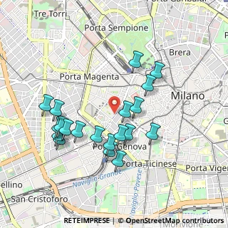 Mappa Via Olona, 20123 Milano MI, Italia (0.9125)
