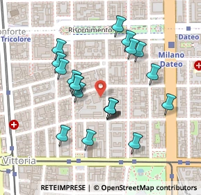 Mappa Via Mameli Goffredo, 20129 Milano MI, Italia (0.2085)