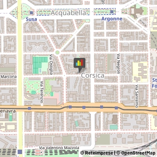 Osteopatia,20133Milano