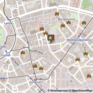 Designers - Studi,20121Milano