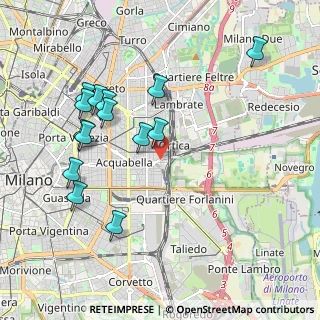 Mappa Via Don Carlo S. Martino, 20133 Milano MI, Italia (2.05786)