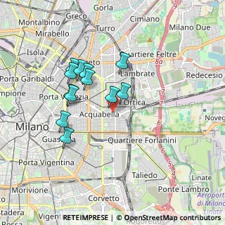 Mappa Via Canaletto, 20133 Milano MI, Italia (1.56083)