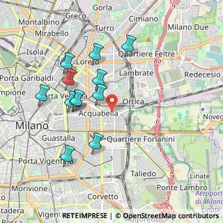 Mappa Via Canaletto, 20133 Milano MI, Italia (1.83083)