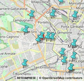Mappa Via Vittoria Colonna, 20149 Milano MI, Italia (2.36125)