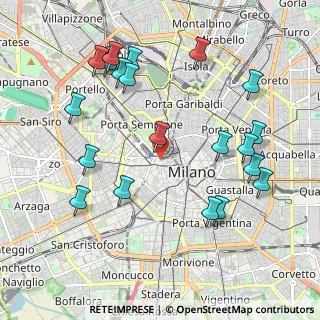 Mappa Via Luigi Illica, 20121 Milano MI, Italia (2.2765)