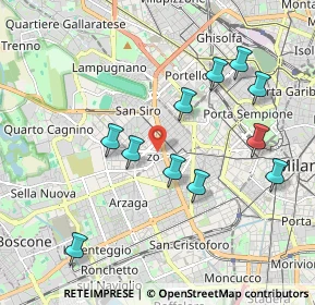 Mappa Via Rubens, 20158 Milano MI, Italia (1.95727)